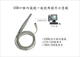 USB型口腔内窥镜（MD740）