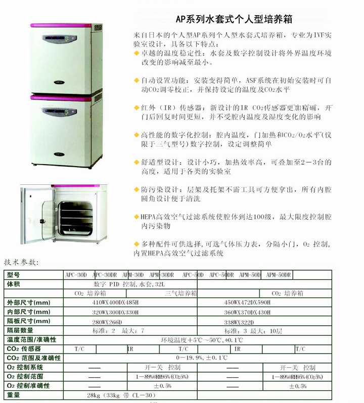 专业供应 日本ASTEC CO2 培养箱