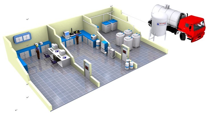 大型生物样品保存库建立及维护服务 