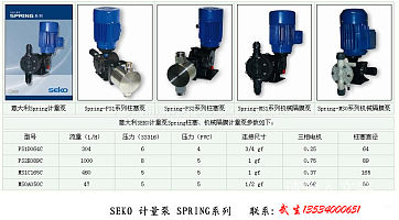 MSO机械隔膜计量泵SEKO赛高PS1.PS2.MS1.MS系列四种类型机械泵
