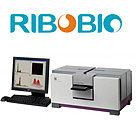 高内涵筛选服务