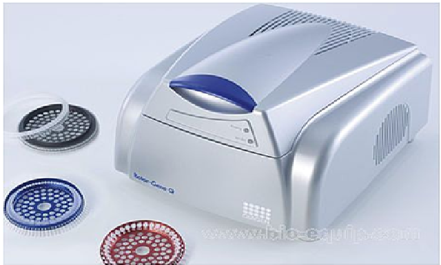 实时荧光定量PCR 仪 Rotor-Gene® Q