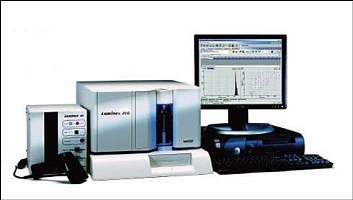 Luminex液相芯片分析系统
