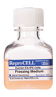 Freezing medium for human ES/iPS cells
