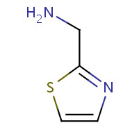 2-噻唑甲胺 55661-33-1