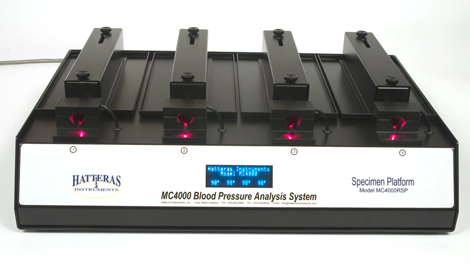 多通道血压分析系统（MC4000）