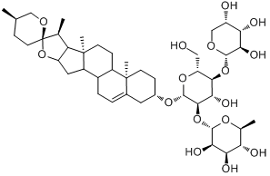 重楼皂苷I Polyphyllin Ⅰ 对照品/标准品/价格