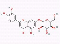 木犀草苷 Cynaroside 对照品/标准品/价格