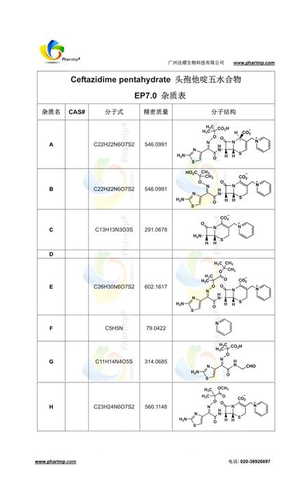 供应Cefepime dihydrochloride monohydrate头孢吡肟盐酸盐EP杂质对照品
