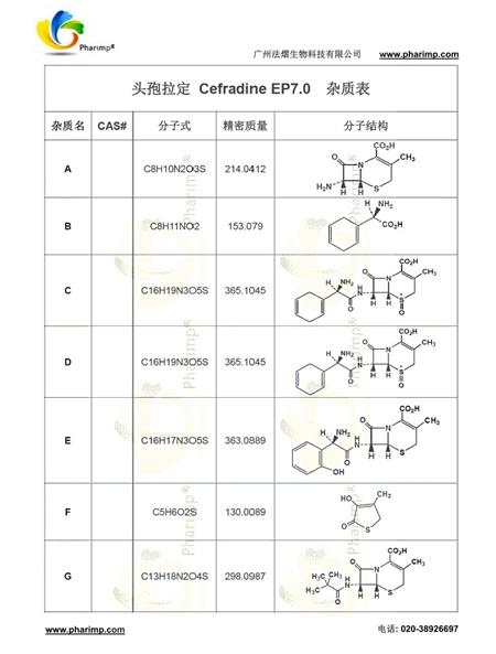 供应Cefradine头孢拉定EP杂质对照品