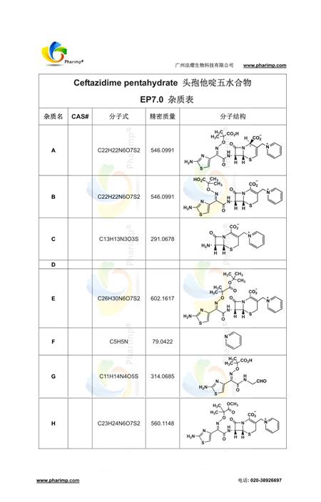 供应Ceftazidime (pentahydrate)头孢他啶(五水合物)EP杂质对照品