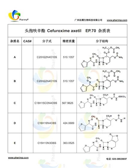 供应Cefuroxime axetil头孢呋辛酯EP杂质对照品