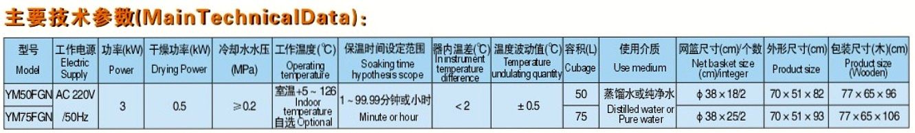 上海三申N型立式压力蒸汽灭菌器(智能控制+内循环型)