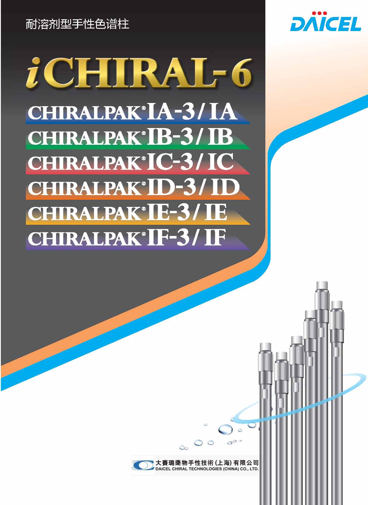 CHIRALPAK® ID-3/ID/ID-U