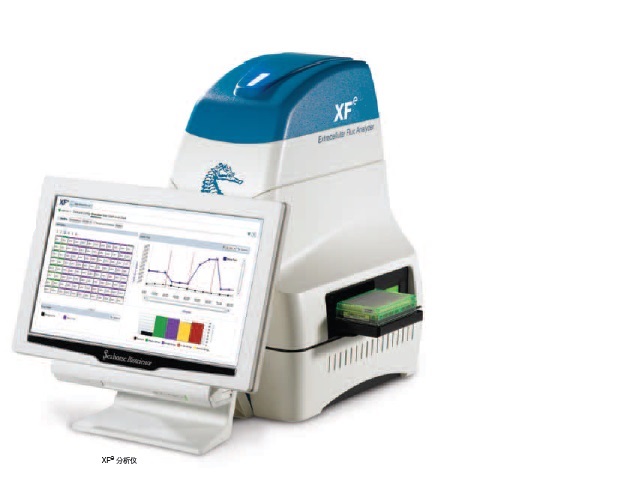 美国Seahorse XF细胞外流量分析仪