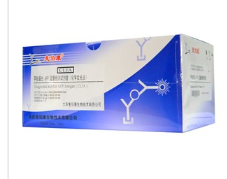 大鼠组织因子(TF)ELISA试剂盒