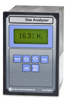 在线氢气浓度分析仪
