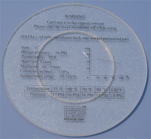 DN40有机玻璃反渗透爆破膜片