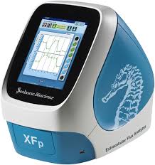 美国Seahorse XFp 细胞代谢分析仪