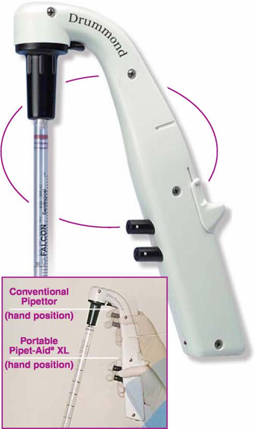 美国drummond|便携式电动移液器|Portable Pipet-Aid XL|进口电动助吸器|4-000-205