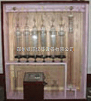 1904奥氏气体分析仪