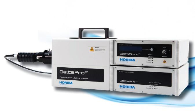 Horiba 高性能荧光寿命分析仪-DeltaProHORIBA JY高性能荧光寿命分析仪-DeltaPro（Horiba）