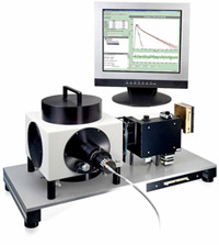 Horiba 荧光寿命测试系统-FluoroCube（Horiba）