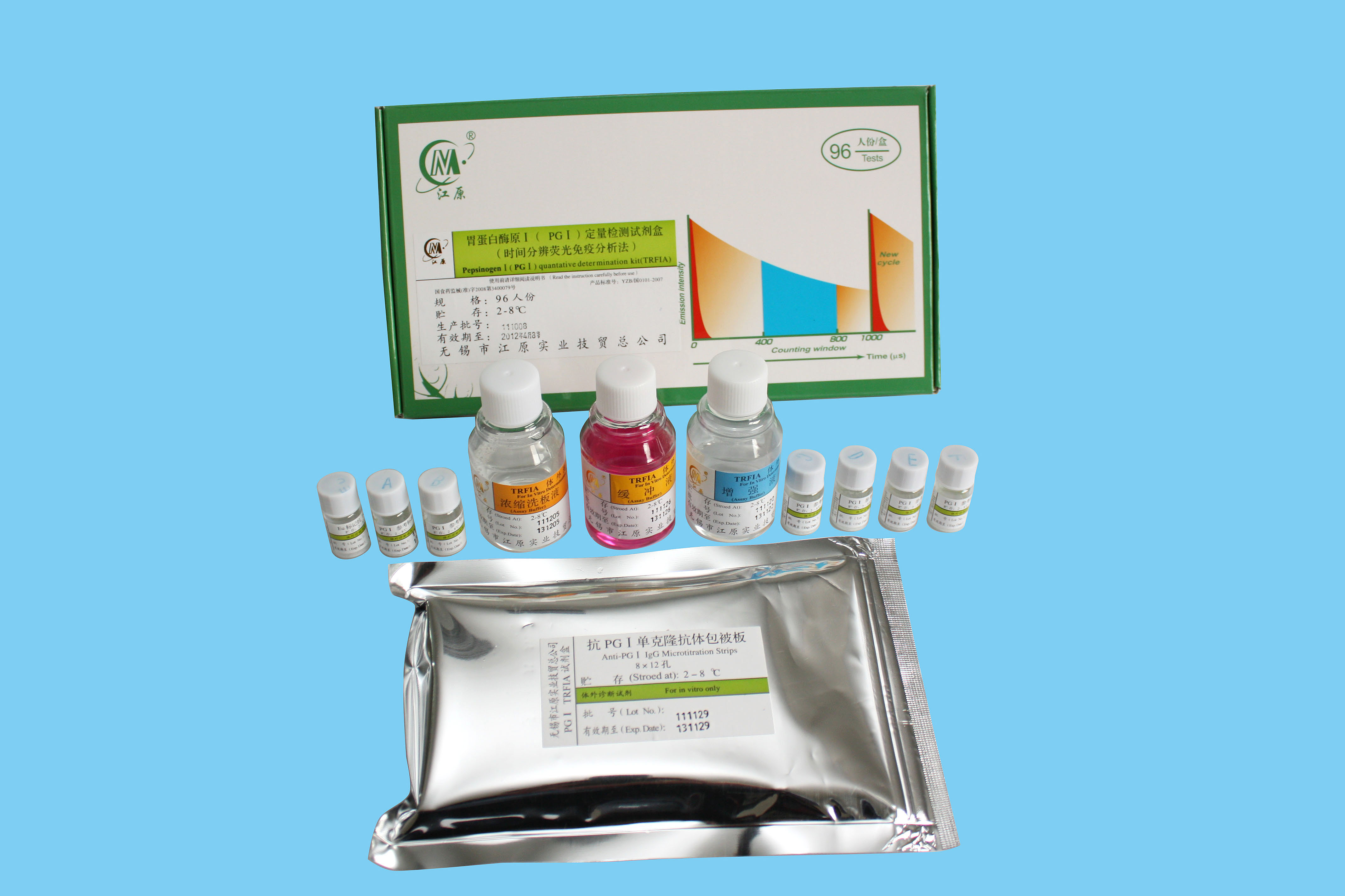 胃蛋白酶原Ⅰ（PGⅠ）定量检测试剂盒（时间分辨荧光免疫分析法）