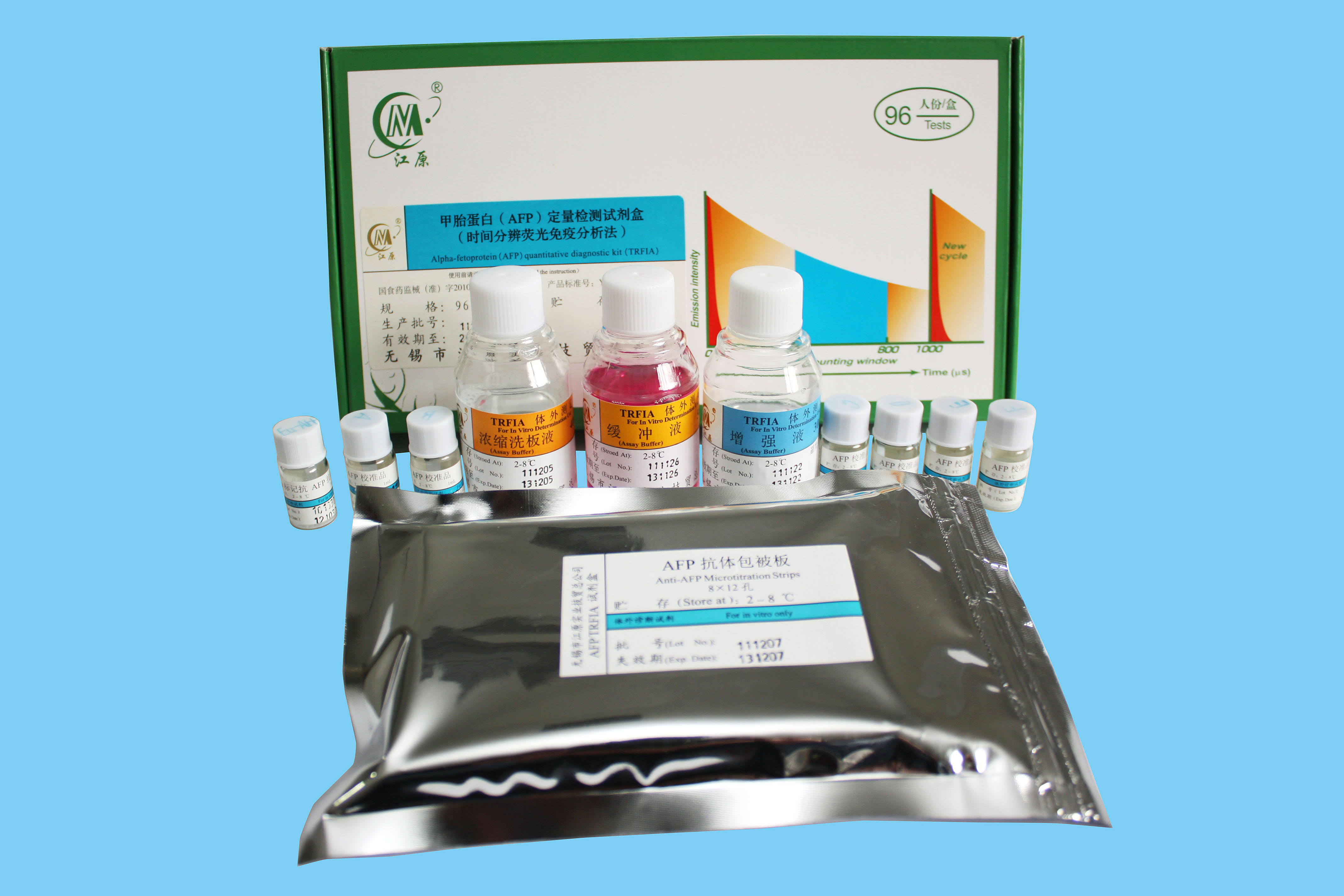 甲胎蛋白（AFP）定量检测试剂盒（时间分辨荧光免疫分析法）