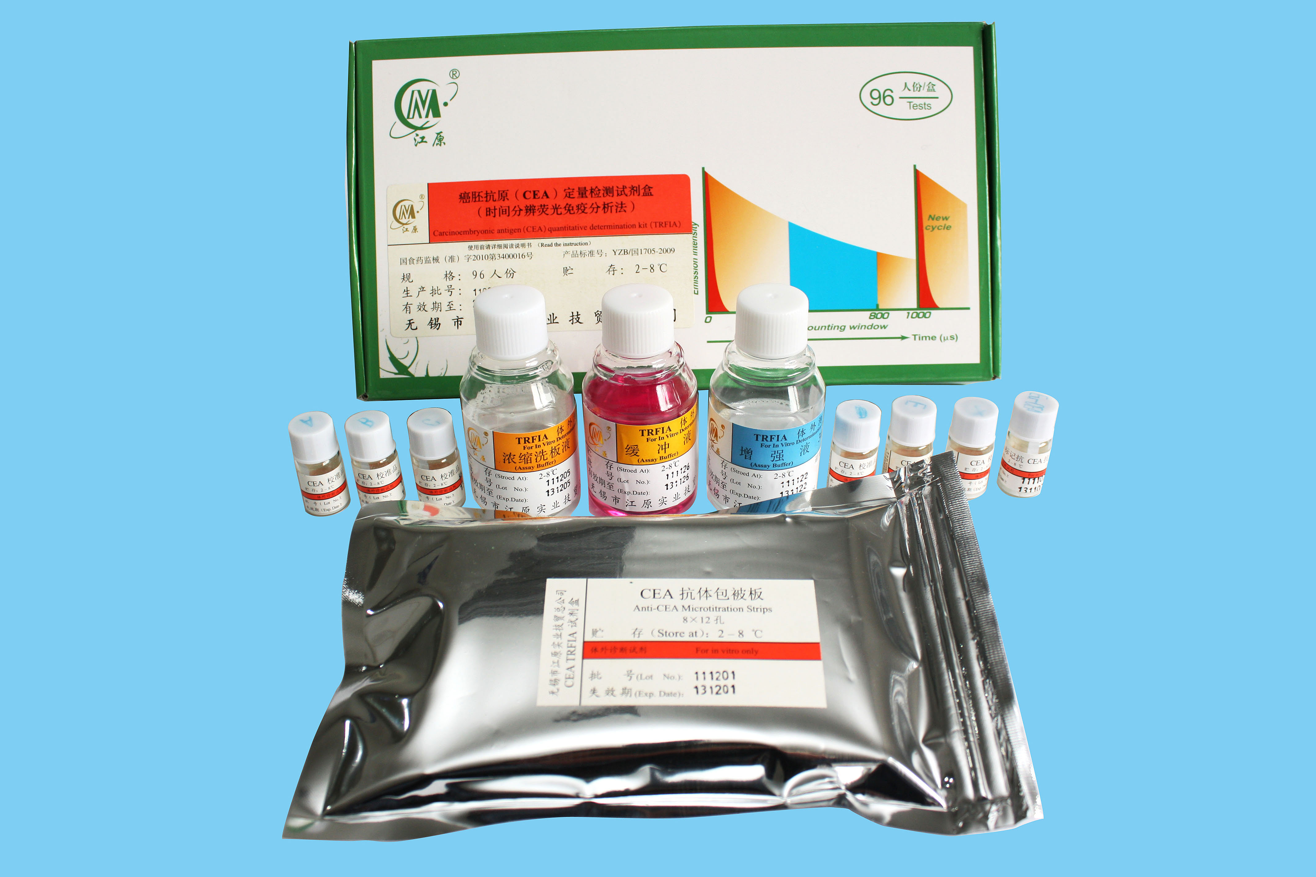 癌胚抗原（CEA）定量检测试剂盒（时间分辨荧光免疫分析法）