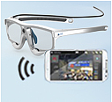 SMI眼镜式无线眼动追踪系统