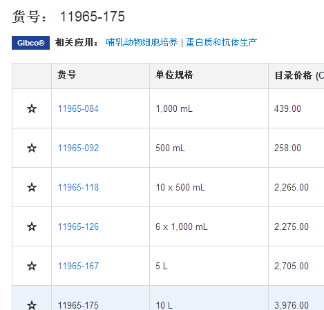 GIBCO11965-175 DMEM（1X）/DMEM, High Glucose，高糖， 液体