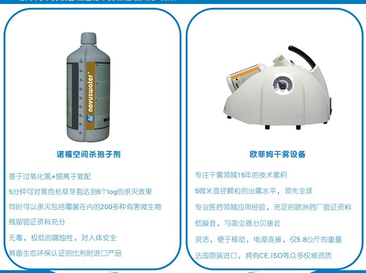 制药洁净区(无菌室)快速消毒解决方案