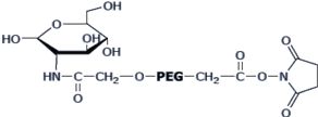 GLUC-NHS-35K 聚乙二醇衍生物/修饰剂