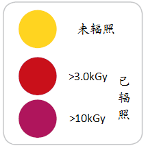 美国进口辐照灭菌标签_辐照变色片