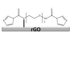 氨基-甲酰基咪唑修饰还原石墨烯