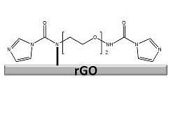 氨基-甲酰基咪唑修饰还原石墨烯