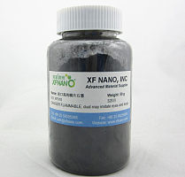 进口高纯鳞片石墨 325目