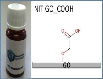 进口羧基化石墨烯