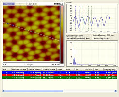 单通AAO模板 孔深约5μm