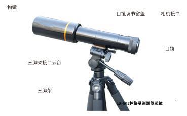 山东北京天津供应环境监测LB-801林格曼数码测烟望远镜林格曼黑度计