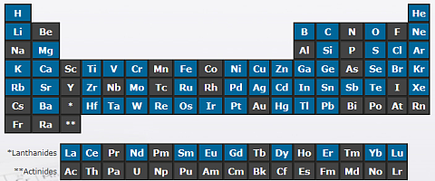 铬-53CR/Chromium（同位素金属）