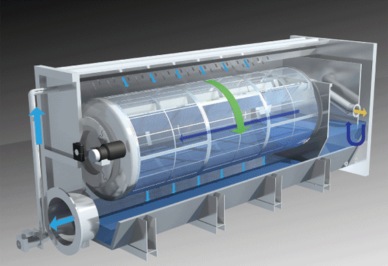 全自动刮刀过滤器