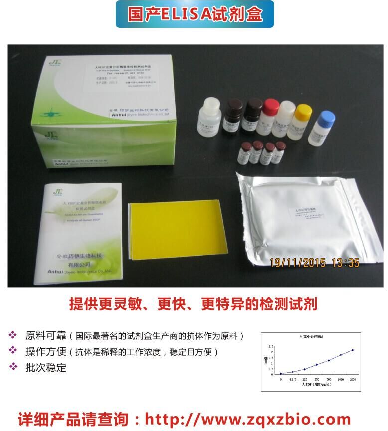 国产ELISA试剂盒