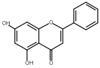 白杨素（5,7-二羟基黄酮; 柯因; 5,7-白杨黄素; 金黃酮)    Chrysin   中药对照品标准品   480-40-0