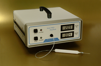 Model 902D 氧气和二氧化碳顶空气体分析仪