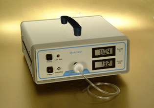 Model 902P 在线O2/CO2 分析仪