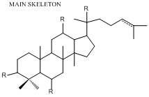 三七总皂苷 Panax notoginsenosides