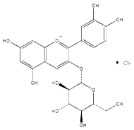 矢车菊素-3-O-葡萄糖苷 Cyanidin-3-O-glucoside chloride