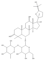 拟人参皂苷F11 Pseudoginsenoside F11